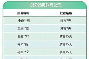 状态不俗！塔图姆半场10中5砍下23分7板 正负值+30